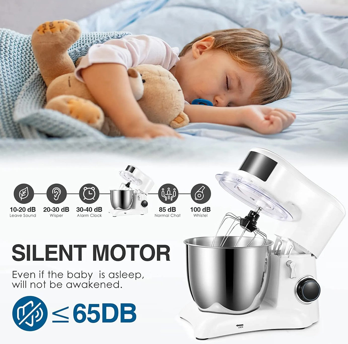 Food Processor Kneading Machine, 10 Speed Settings, with 5.5 Litre Stainless Steel Bowl, Whisk, Whisk, Mixing Bowl, 1300W (White)