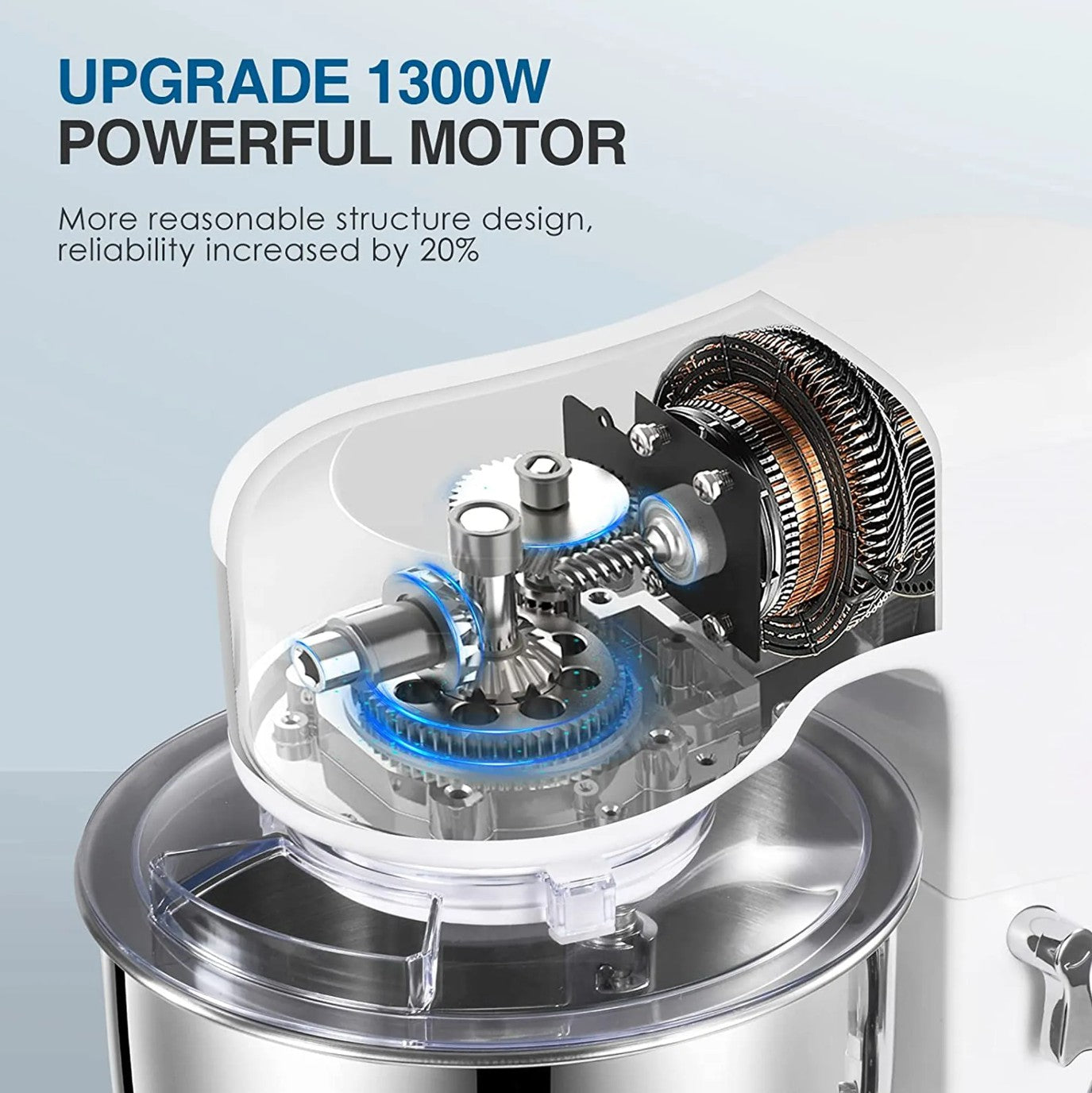 Food Processor Kneading Machine, 10 Speed Settings, with 5.5 Litre Stainless Steel Bowl, Whisk, Whisk, Mixing Bowl, 1300W (White)