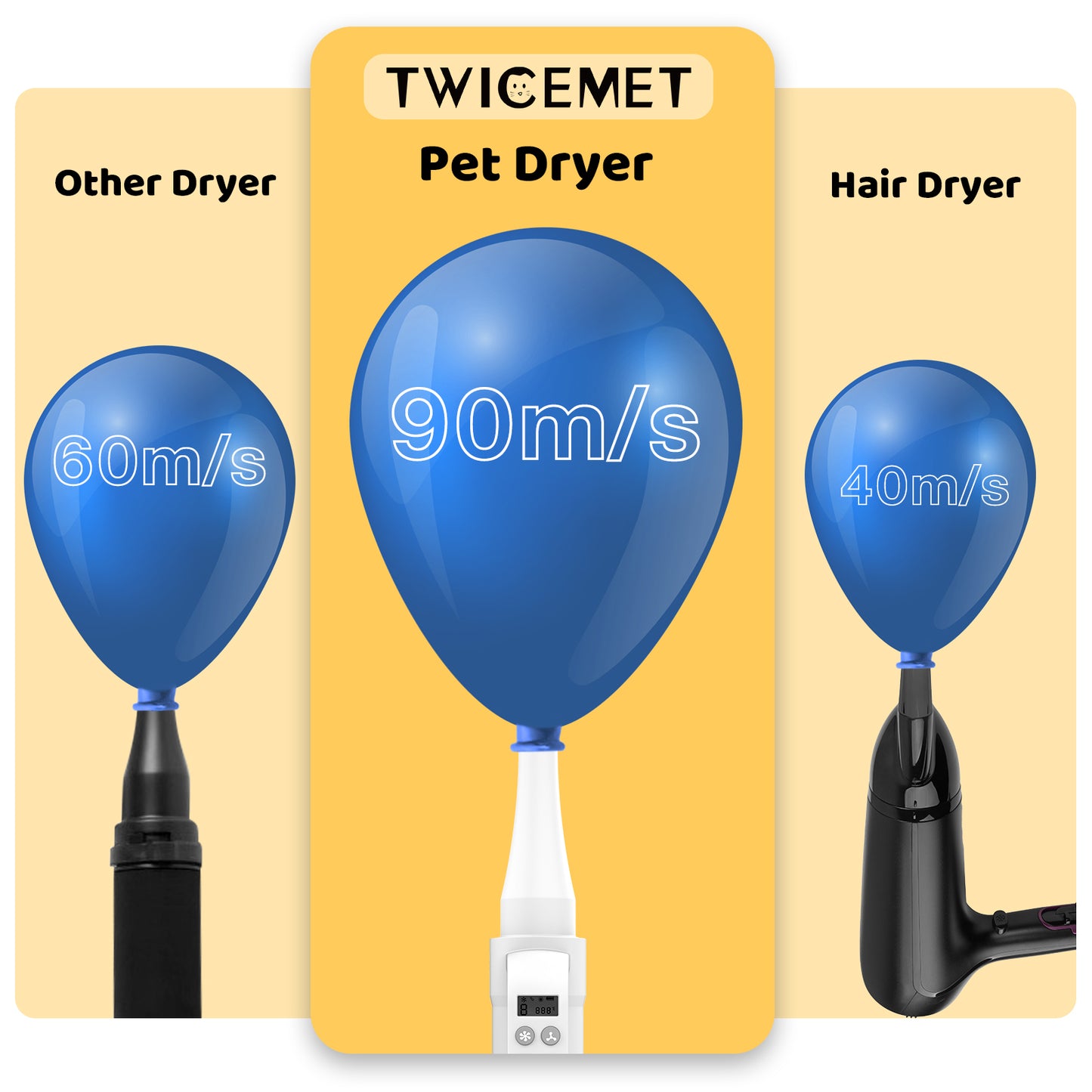 Pet Dog Dryer, 4-in-1 Dog Hair Dryer with Smart Heat-insulated Handle, 90m/s High-Velocity Dog Hair Dryer,Adjustable Airflow Speed,Temperature control
